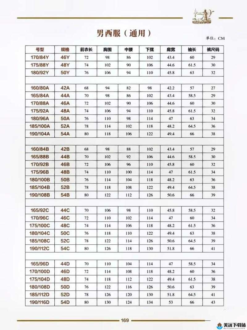 欧美尺码日本尺码专线：专业服务与精准尺码匹配