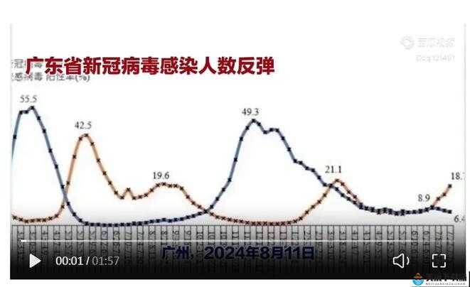 果冻传染煤 2024：病毒肆虐，世界末日？