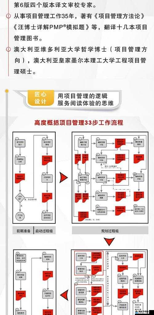 深入浅出 PMP：项目管理的实战指南