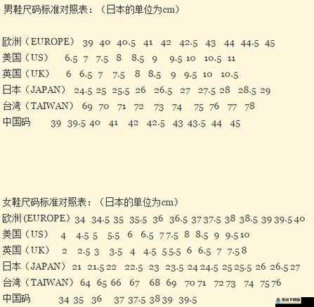 国产尺码与欧洲尺码对比分析