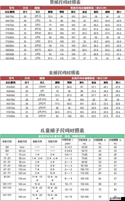 欧洲尺码日本尺码专 MBA 智库相关内容解析