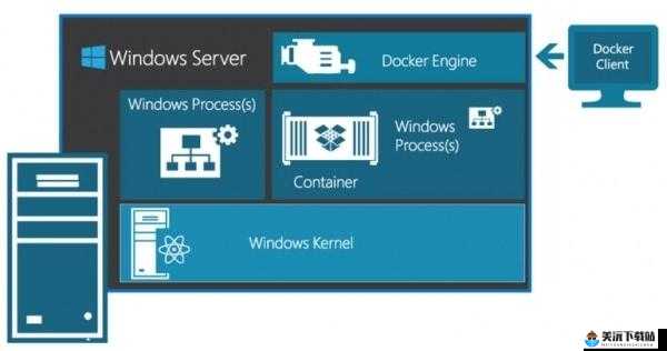 日本 windowsserver 操作系统的新功能和应用