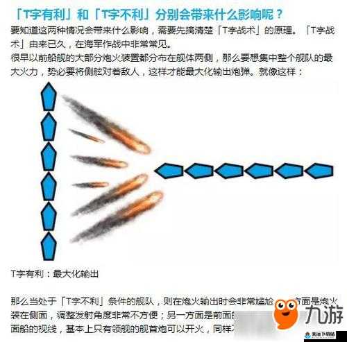 深渊地平线T字有利是什么意思 T字有利效果详解