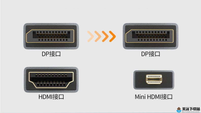 rf射频和hdmi高清线的区别：特性与应用对比