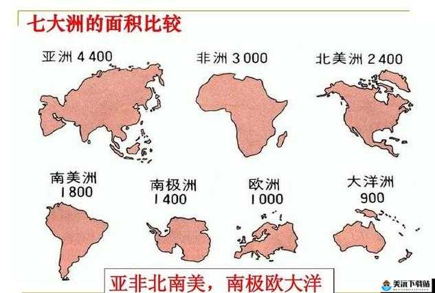 亚洲和欧洲的人口有什么特点：探究与分析