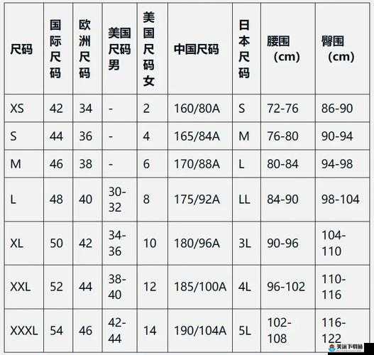 欧洲码、日本码、中国码：服装尺码的国际标准