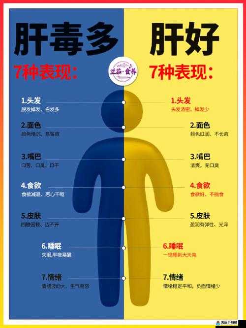 Disorder怎么跑毒 跑毒技巧及生存机制讲解