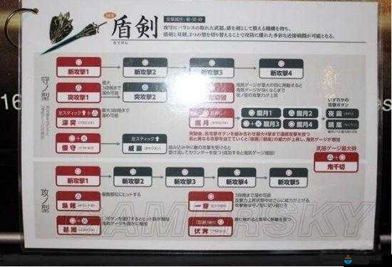 讨鬼传 2 手动存档方法及介绍