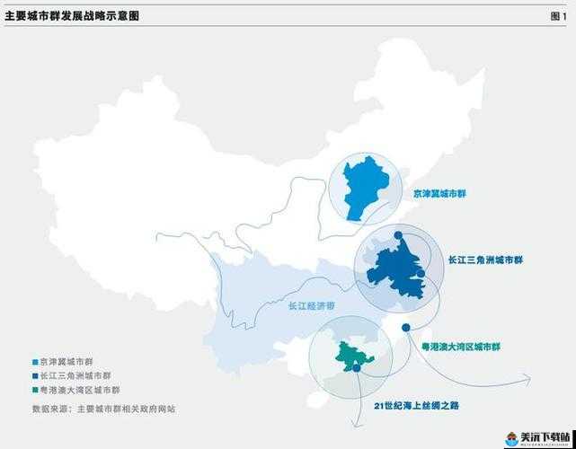 一体四交：京津冀、长三角、粤港澳、成渝地区