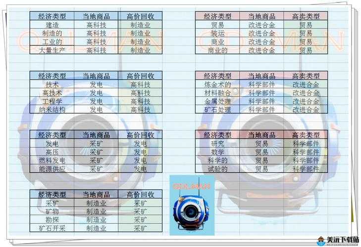 无人深空新预告片发布：工具系统详解