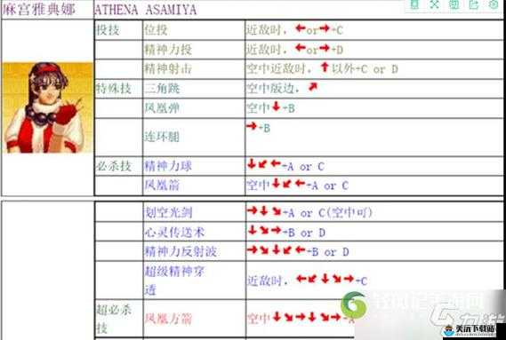 格斗哈拉球玩法及连招出招表汇总