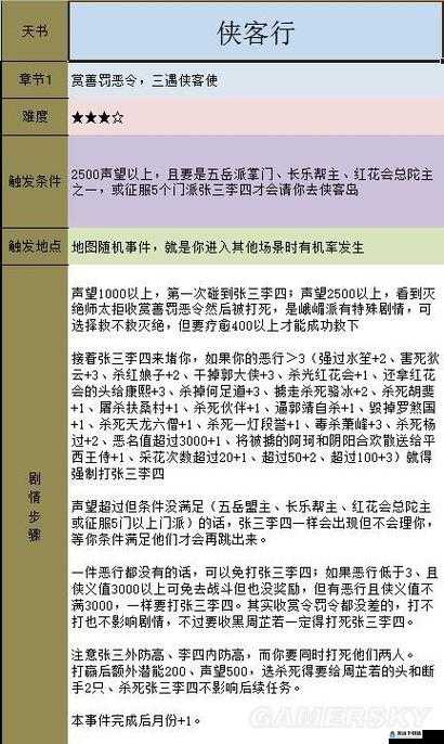 金庸群侠传 5 侠客行主线任务通关攻略