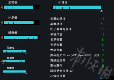 环世界提高舒适度攻略