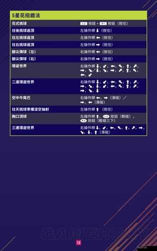 FIFA18 经理模式闪退怎么办