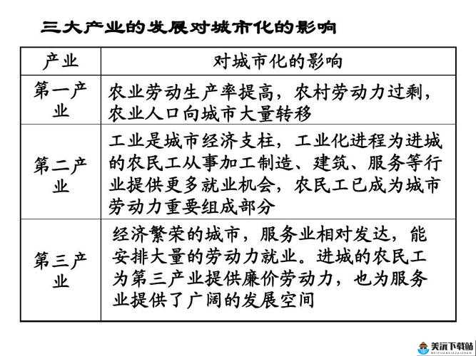 一线产区与二线产区的划分及特点