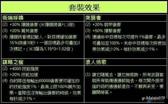 汤姆克兰西全境封锁武器涂装获取攻略