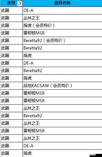 逆战更名卡下架后在哪能买及价格