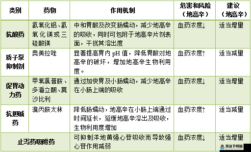 物质世界亚麻布获取途径与作用一览