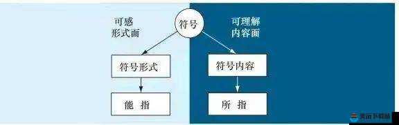 一女不过三精具体所指含义探讨