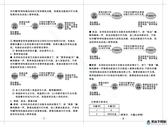 99精产国品一二三产品功能解析之详细说明